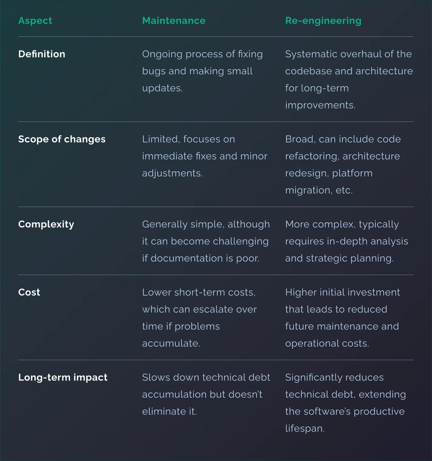 Insights18v2-inner2