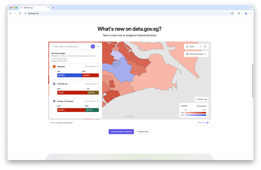 Data Visualization Examples Html Code Data Visualization in Web Design: 7 Best Examples | Implex