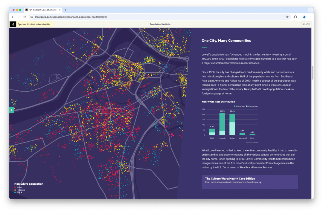 Data Visualization in Web Design: 7 Best Examples | Implex