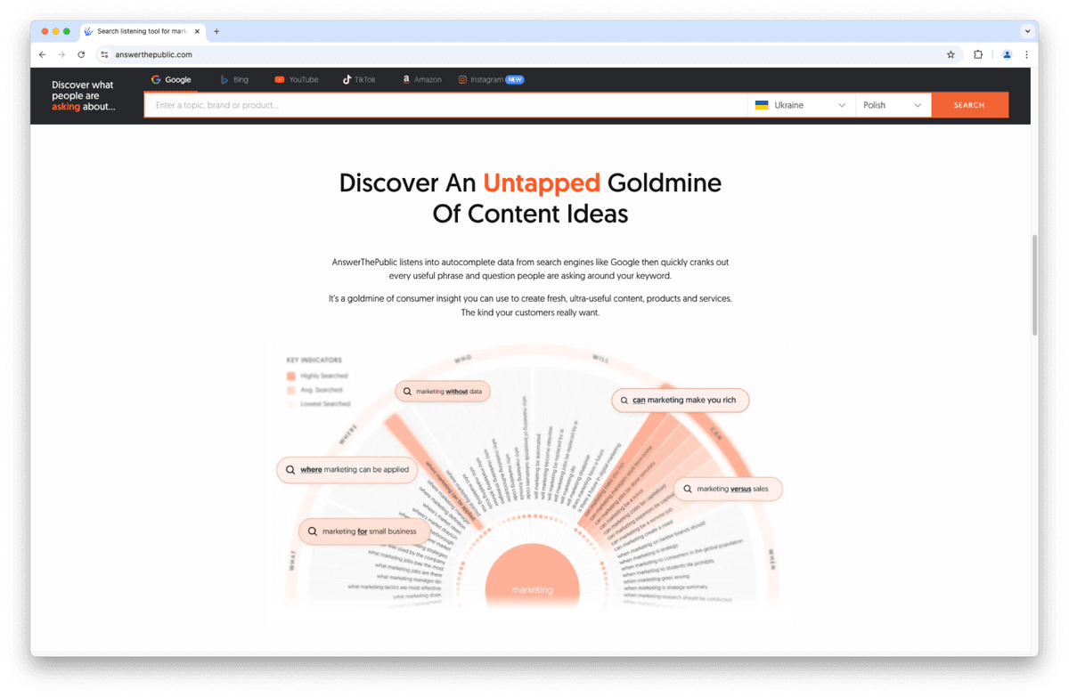 Web Data Visualtisation Data Visualization in Web Design: 7 Best Examples | Implex