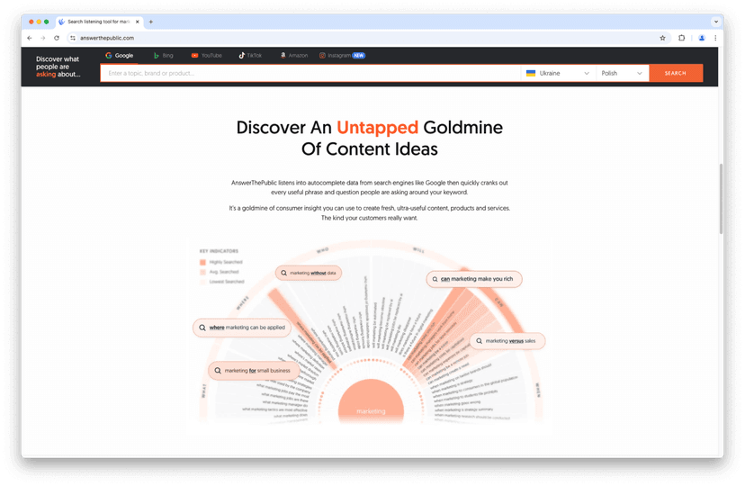 Web Based Visualization Data Visualization in Web Design: 7 Best Examples | Implex