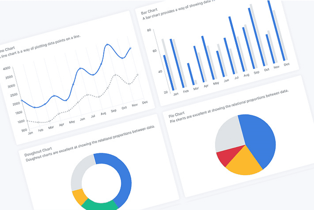 Data Visualization in Web Design: 7 Best Examples | Implex