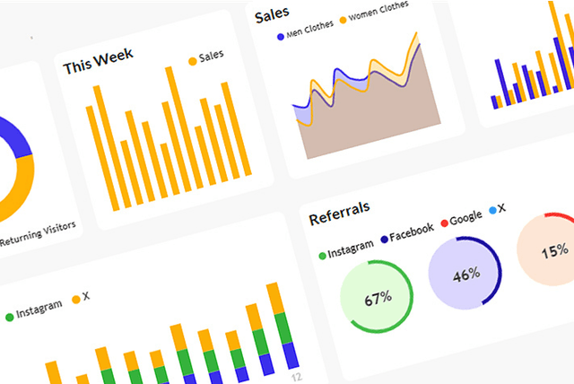 Web Data Visualization Application Data Visualization in Web Design: 7 Best Examples | Implex